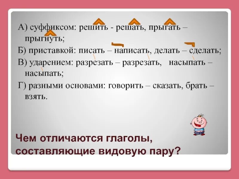 Видовые пары глаголов. Чем отличаются глаголы в парах. Решать составить глаголы. Составить пары видовых глаголов. Приставка слова скакали