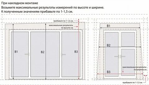 Высота результаты