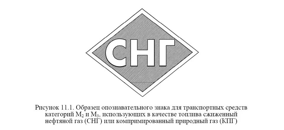 Значок кпг. Таблички кпг. Стикеры метан. Таблички кпг. Кпг наклейка.