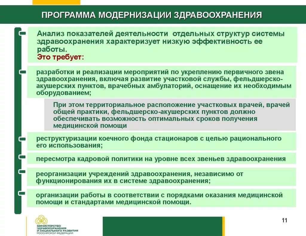 Вопросы развития здравоохранения. Структура наркологической помощи. Структура оказания наркологической помощи. Организация наркологической службы. Организация наркологической помощи.