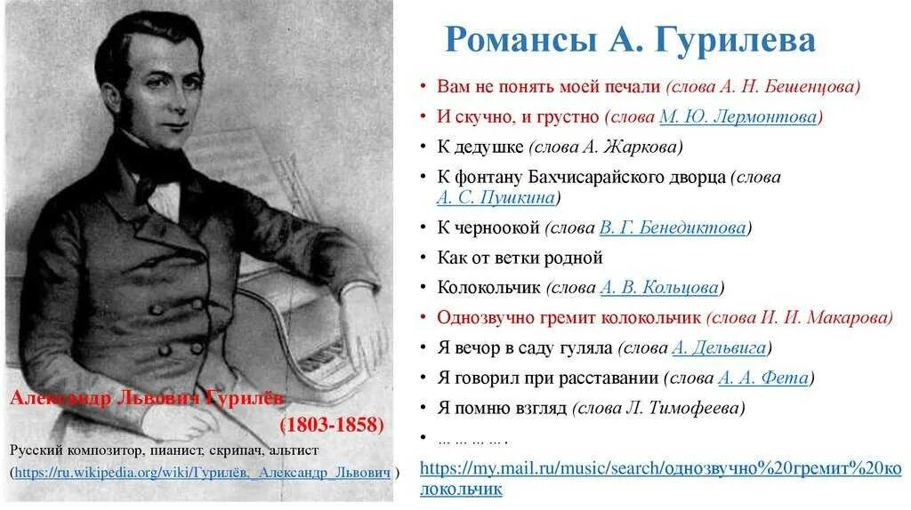 Гурилев. Гурилев