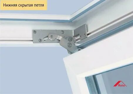 Скрытые петли рото