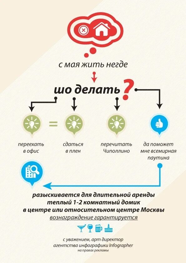 Что делать если негде жить. Инфографика агентство. Инфографика объявление. Инфографика жилье. Аренда инфографика.