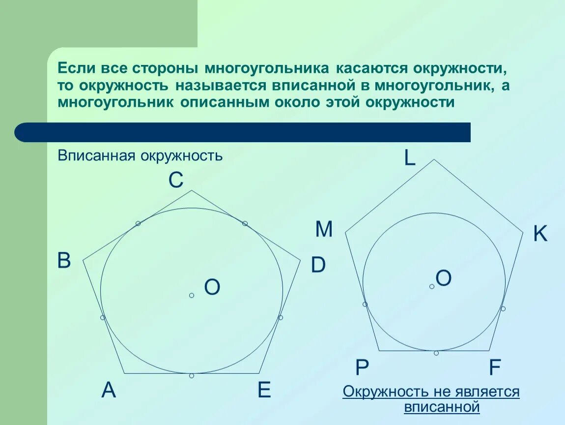 Вписанная окружность 8 класс атанасян презентация. Окружность вписанная в многоугольник. Многоугольник в окружности. Описанная окружность многоугольника. Сторона многоугольника вписанного в окружность.