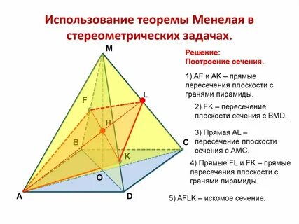 Применение задач теорема
