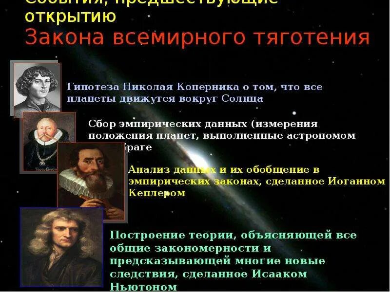 Открытие закона Всемирного тяготения. Закон Всемирного тяготения ученый. -Ак1н всемирн1н141 я41тения. Кто открыл притяжение