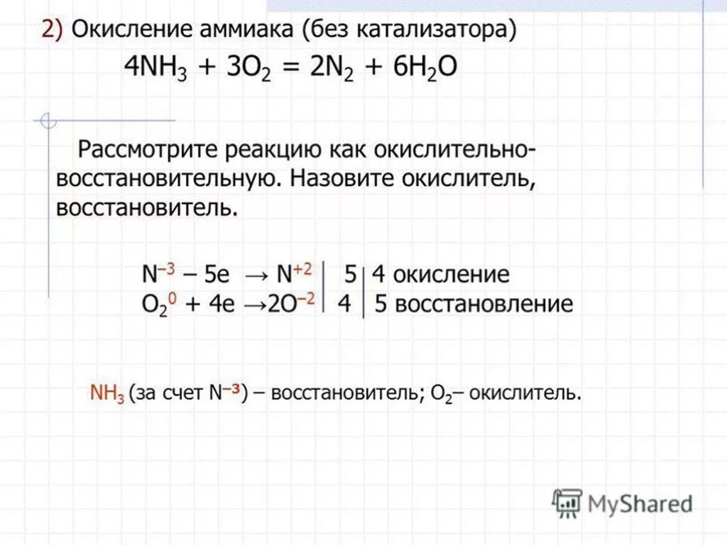 Аммоний и кислород реакция