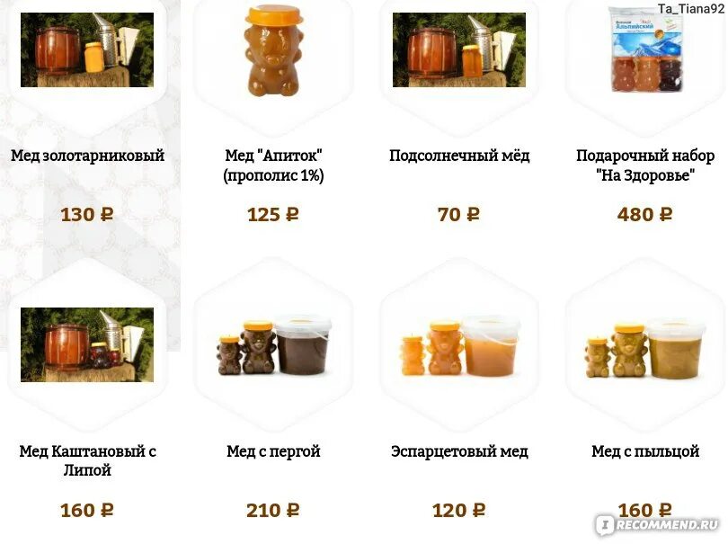 Мед сорта eCookie.ru