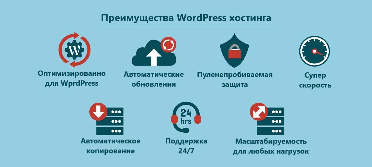 Function wordpress. Хостинг wordpress. хостинг вордпресс. wordpress преимущества. wordpress speed hosting.