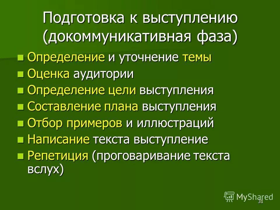 Определение выступивший. Определение выступивший. Определение темы и целей. План выступления. Особенности публичного выступления.