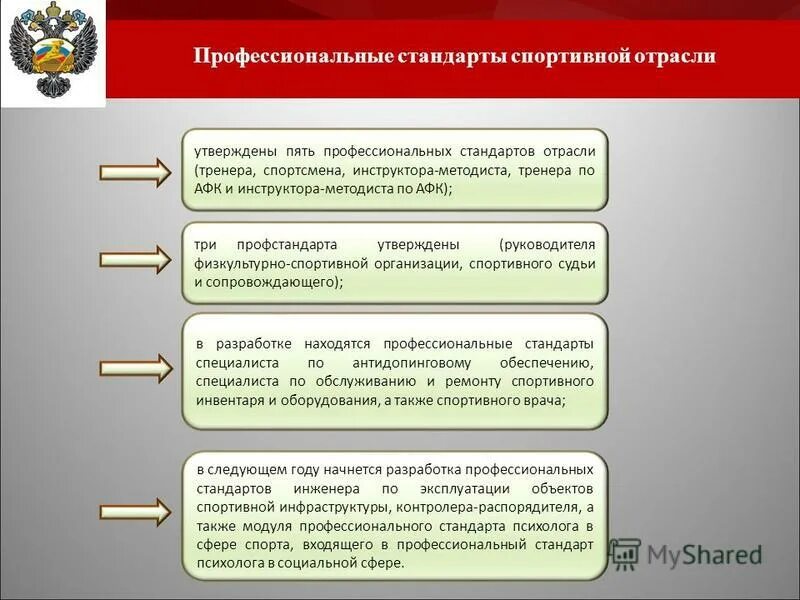 профессиональные стандарты спорт. профстандарты спортивной подготовки. система профессиональных стандартов. национальное агентство развития квалификаций. профстандарт в физической культуре.