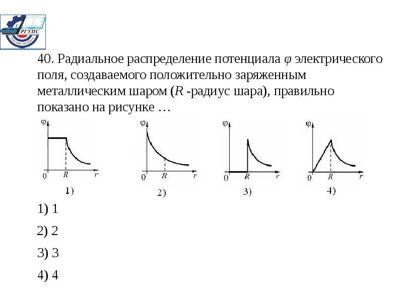 График потенциала шара. График зависимости напряженности электрического поля от расстояния. Распередление потенциал. График зависимости потенциала от радиуса. Графики зависимости напряженности электрического поля.