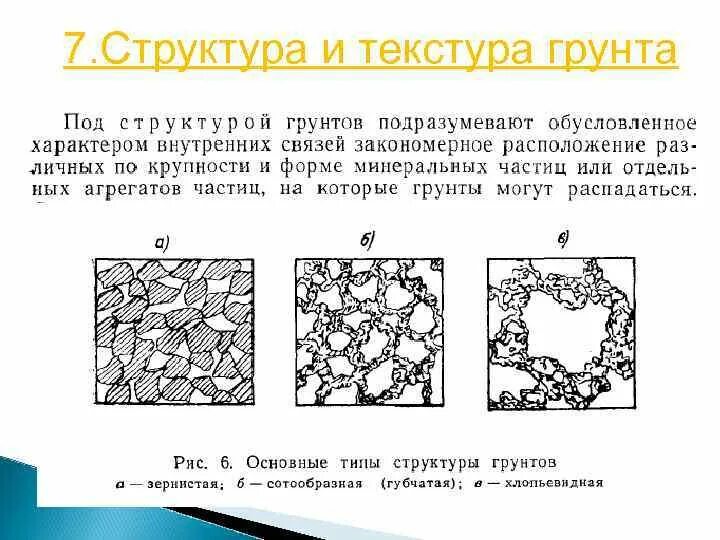 Структура грунта. Зернистая структура грунта. структура и текстура грунтов. текстура и структура грунта. виды структуры грунтов.