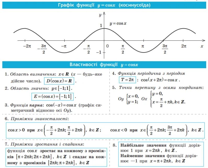 График функции синус и косинус. Графики функций синус и косинус. Функция синус и функция косинуса. Свойства и графики функций синус и косинус таблица. 6 cosx cosx 1 0
