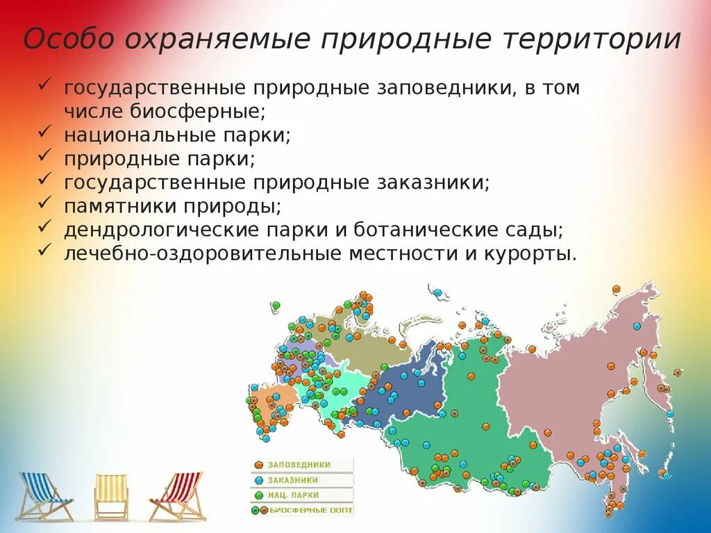 Особо охраняемые территории россии сообщение 8 класс. Особо охраняемые природные территории. Особо охраняемые природные территории России. Государственные природные заповедники в том числе Биосферные это. ООПТ России.