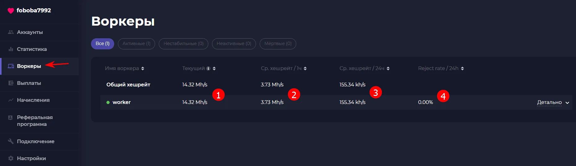 Emcd pool