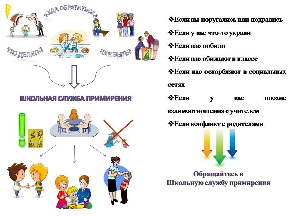 Классы примирения. Школьная служба примирения. Название школьной службы примирения. Буклет Школьная служба примирения. Буклет о деятельности школьной службы медиации.