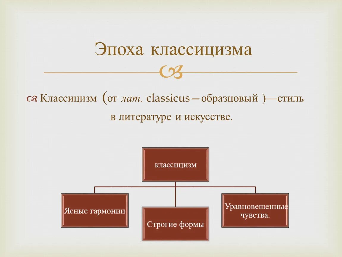 Главный жанр. Жанры классицизма в Музыке. Музыкальные Жанры эпохи классицизма. Музыкальные формы эпохи классицизма. Жанры эпохи классицизма в Музыке.