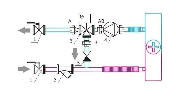 схема подключения поворотного выключателя. схема подключения выключателя с 4 мест. схема подключения двойного проходного переключателя. трёхпозиционный переключатель 220в схема подключения. переключатель проходной одноклавишный с подсветкой легранд схема.