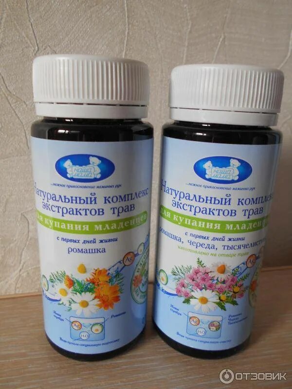 Успокоительное для 2 лет. Успокоительное для детей. успокаивающие капли для детей. детские успокоительные препараты. успокоительное для детей до 2 лет.