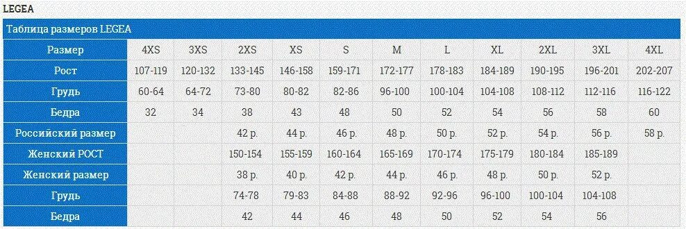 54 рост 6. Размерная таблица футбольной формы. Таблица размеров футбольной формы. Размерная таблица детской футбольной формы. Размерная сетка спортивной формы.