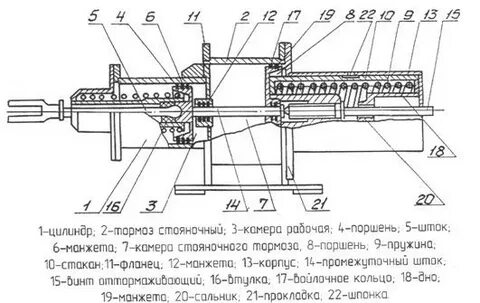 Блок тормоз