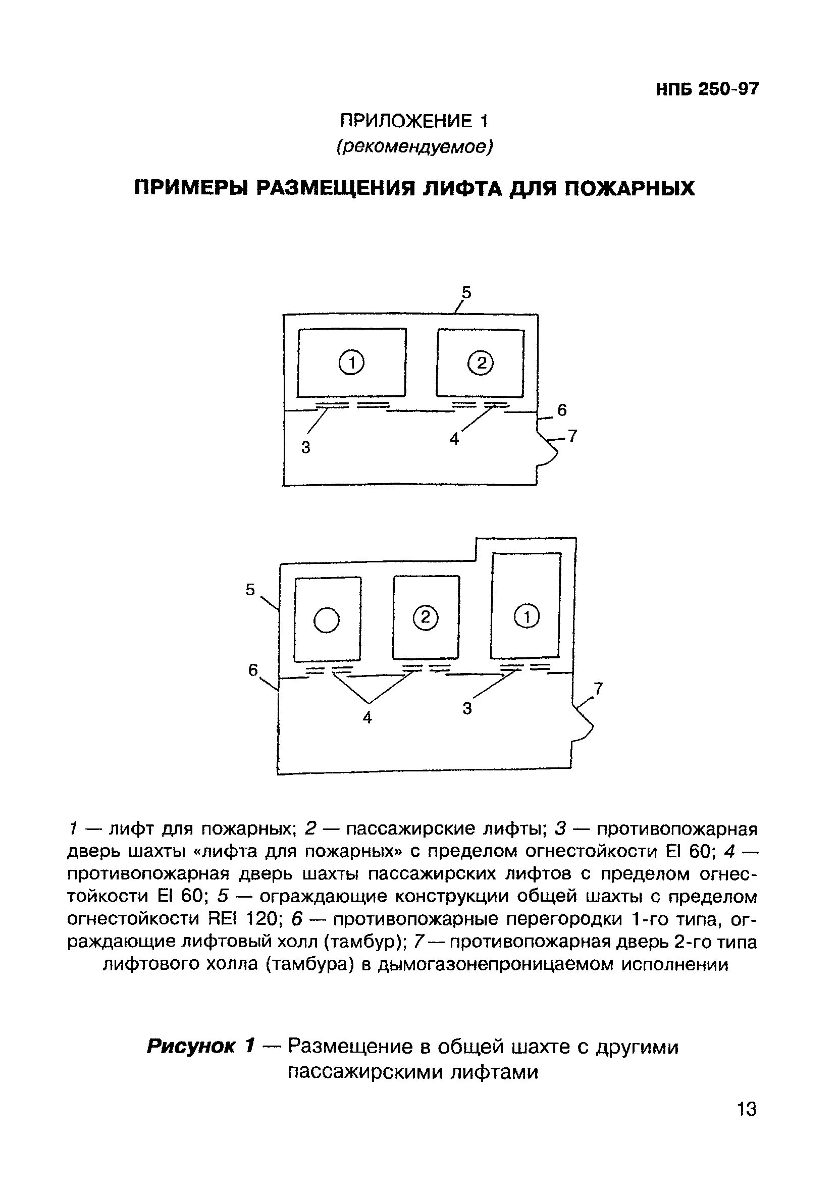 Инструкция для лифта пожарных подразделений. Лифт для пожарных подразделений требования. Инструкция к лифту. Лифты для транспортирования пожарных подразделений. Инструкция транспортирование пожарных подразделений.