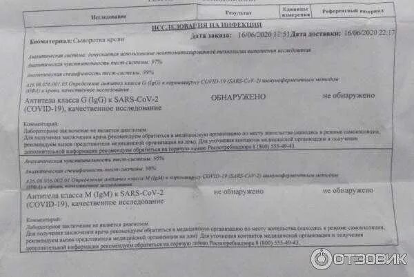 Тест g на антитела к коронавирусу. Антитела к коронавирусу расшифровка результатов. Норма антител к коронавирусу. Результаты теста на антитела к коронавирусу. Результаты теста на антитела к коронавирусу.