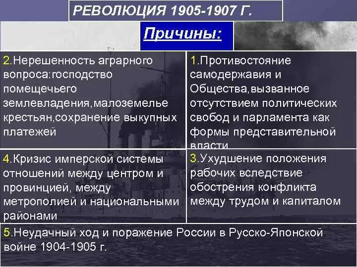 Причины революции крестьянский вопрос. Нерешенный аграрный вопрос. Причины революции 1905-1907. Нерешенность аграрного вопроса 1905. Аграрный вопрос 1905-1907.