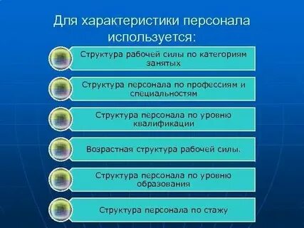 И уровнем участия работников в