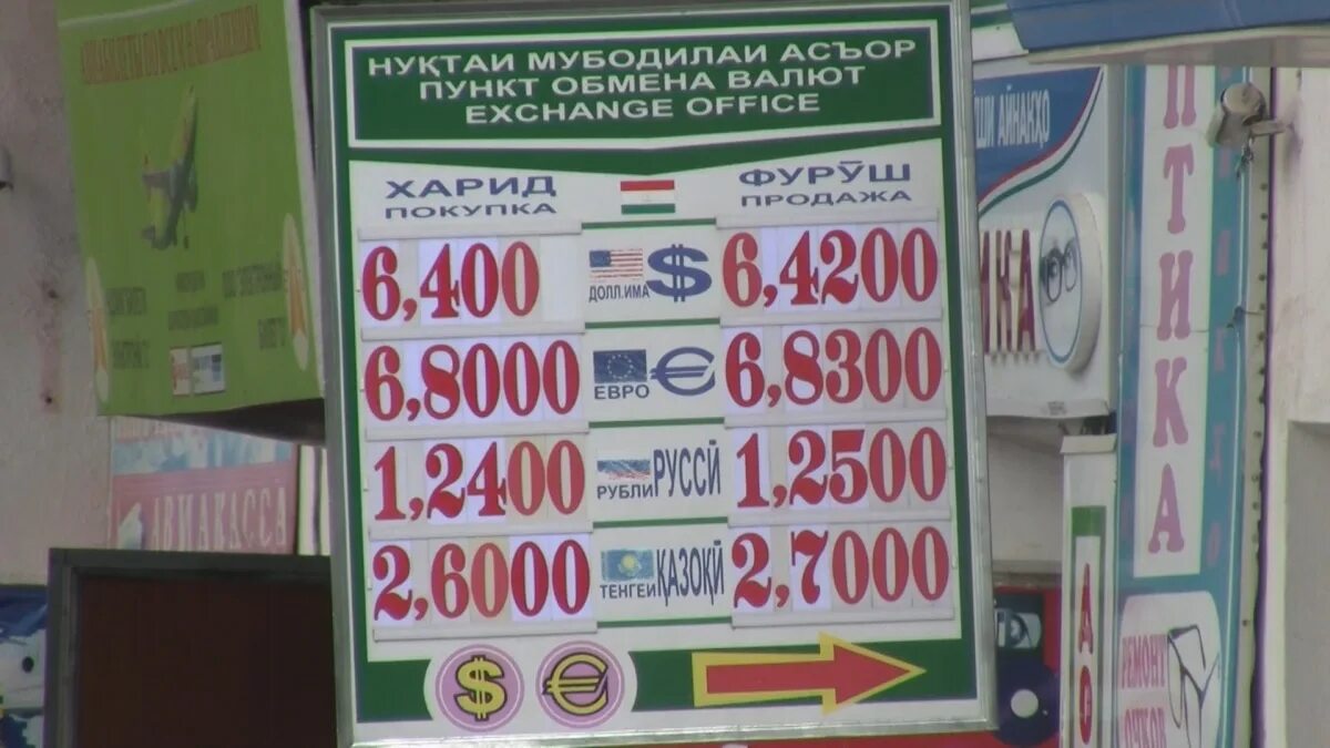 Курс банк таджикистан сегодня. Обмен валюты Таджикистана. Обмен валюты Таджикистана сегодня. Обмен валюты в Душанбе. Курс валюта Душанбе Таджикистан.