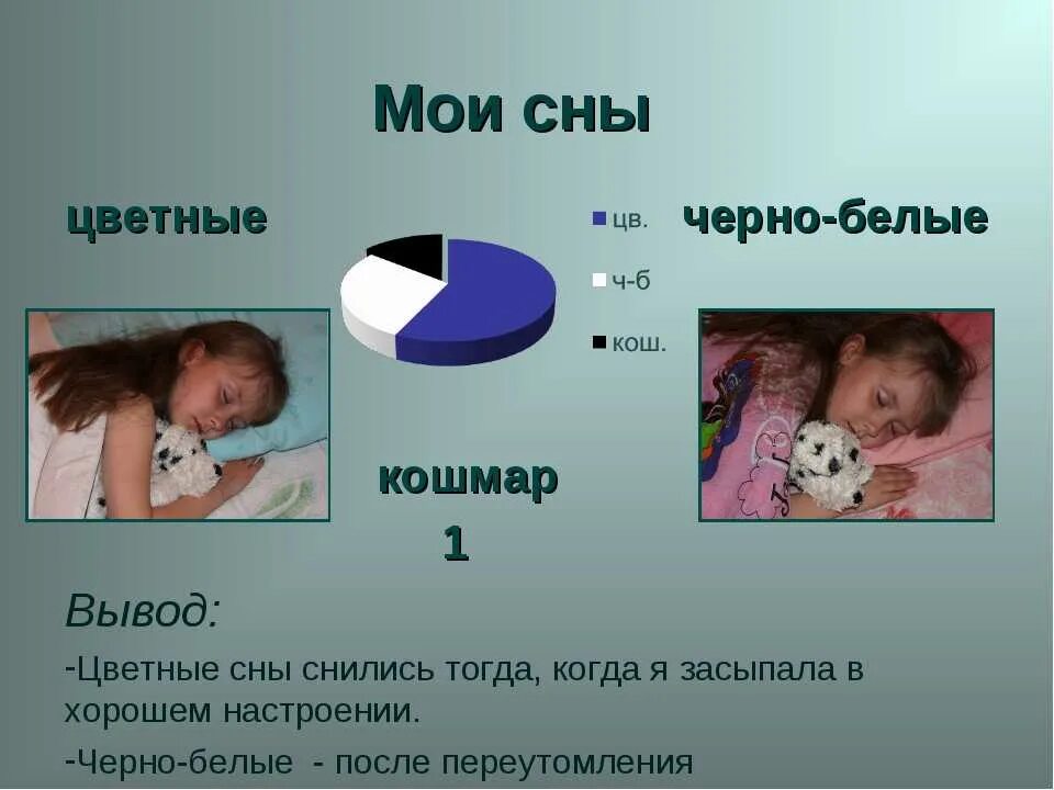 Цветные и черно белые сны. Почему люди видят сны. Кому снятся цветные сны. Почему людям снятся сны. Каждому человеку снятся сны