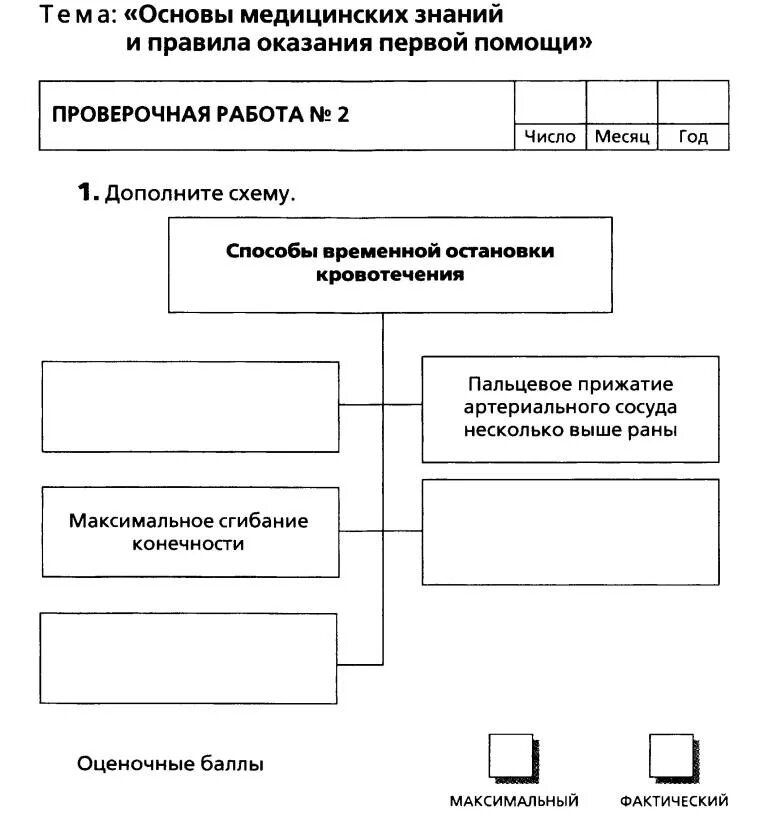 Тест основы здравоохранения. Основы медицинских знаний и оказание первой помощи. Основы медицинских знаний ОБЖ. Основные медицинские знания ОБЖ. Основы медицинских знаний и правила оказания первой помощи.