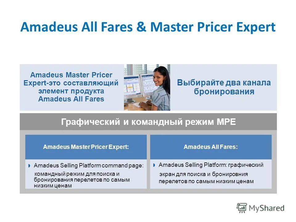 Amadeus. Amadeus стоимость и тарифы. Amadeus сообщение. Amadeus selling platform