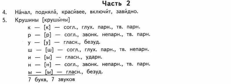 Впр типовые задания 25 вариантов. Распечатать впр по русскому языку 4 класс. Впр 4 класс русский. Впр 4 класс русский язык. Впр по русскому языку 4 класс задания.