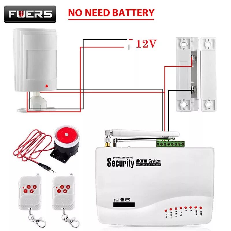 Gsm сигнализация датчик. Схема подключения GSM Alarm System. Схема подключения проводного датчика движения к сигнализации. Схема подключения проводных датчиков к GSM сигнализации. Security Alarm System схема.