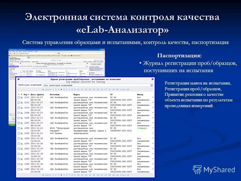 Электронная система электронный магазин. Электронный контроль качества. Электронные подсистемы. Журнал регистрации образцов поступивших на испытания. Модель системы электронного журнала.