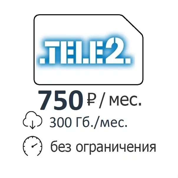 300 рублей в месяц. Безлимитный Симка теле2. Симка теле2 300 безлимитный. Сим карта 300 ГБ теле2. Безлимитный интернет теле2 750 рублей.