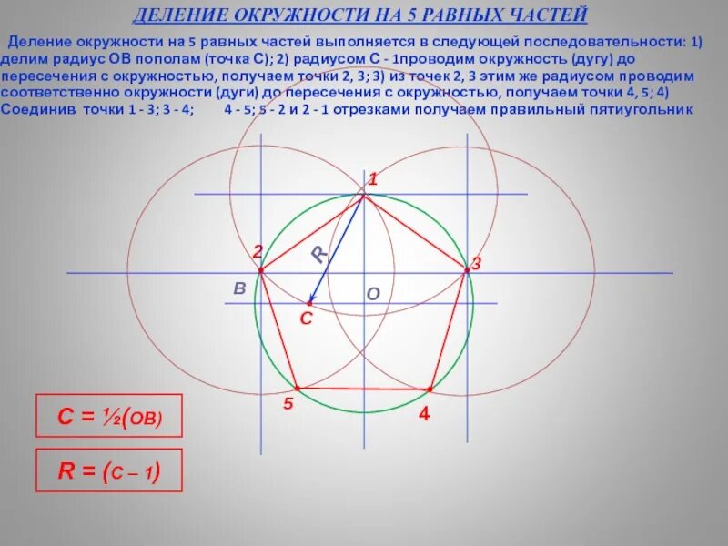 Как делить окружность на 5 равных