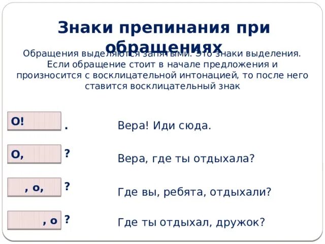 Какие знаки препинания ставится перед предложением. Обращение знаки препинания при обращении 5 класс. Обращение как выделяется запятыми. Зеаки препиная приобращениях. Знак выделения в обращении примеры.