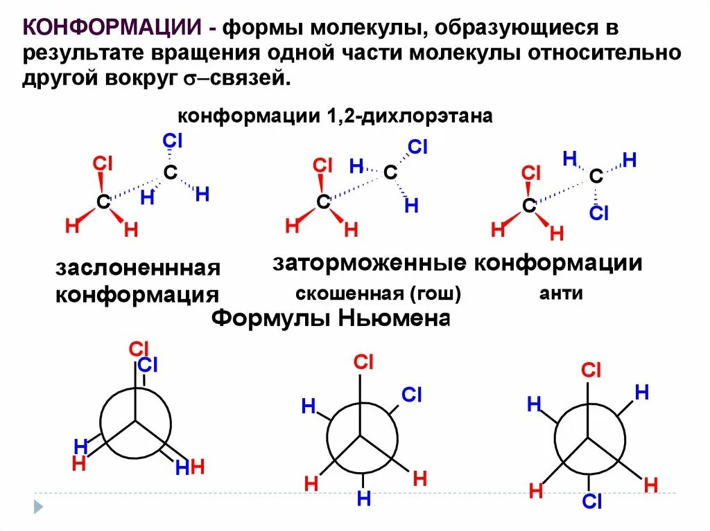 Конформация молекулы. Конформация проекции Ньюмена. Конформация формулы Ньюмена. Конфигурация химия и конформация. Конформация молекул таблица.