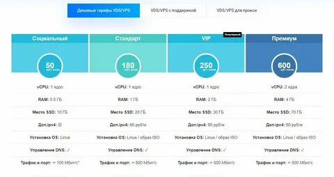 300 мбит с это сколько