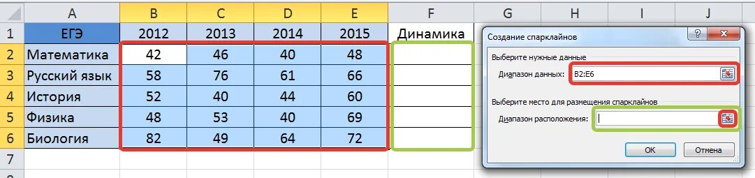 приемы ексель Words, Map, Excel
