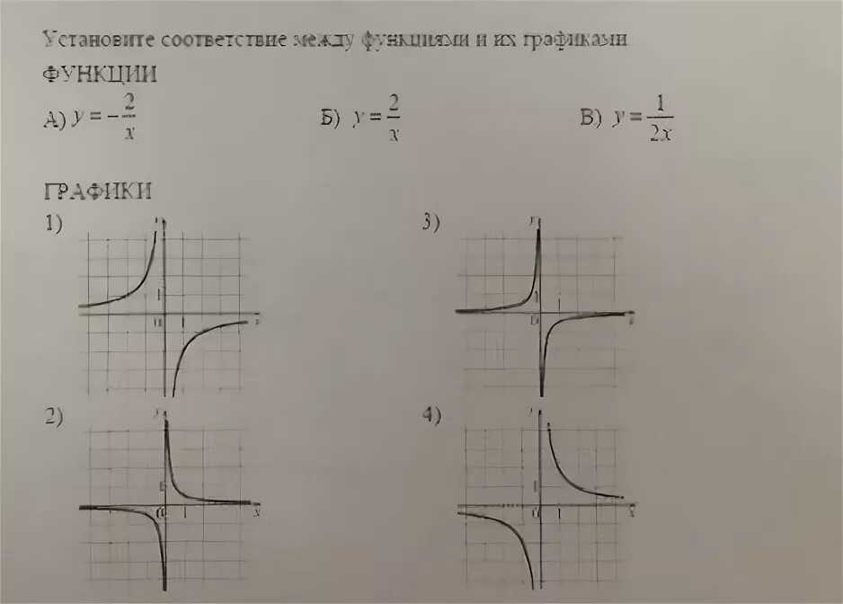 Установите   соответствие -2х-1 у -2х+1. Установите соответствие между функциями и их графиками 2х2+2х-4 у=-1/2. У=4х2-28х+46. -4х2+28х-46 график. Установите соответствие у 1 2х 3