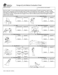 The art of motion test 1