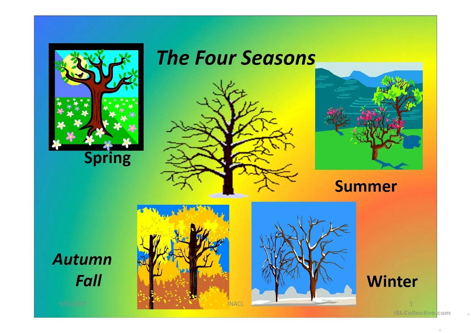 There are four seasons. Winter Spring Summer autumn. Four Seasons in Britain 2 класс.