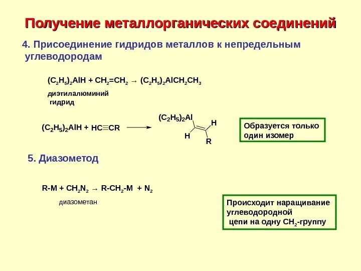 Органические соединения металлов. Номенклатура магнийорганических соединений. Металлоорганические соединения (металлов 4 и переходной групп). Металлоорганические соединения химические свойства. Строение металлорганических соединений.
