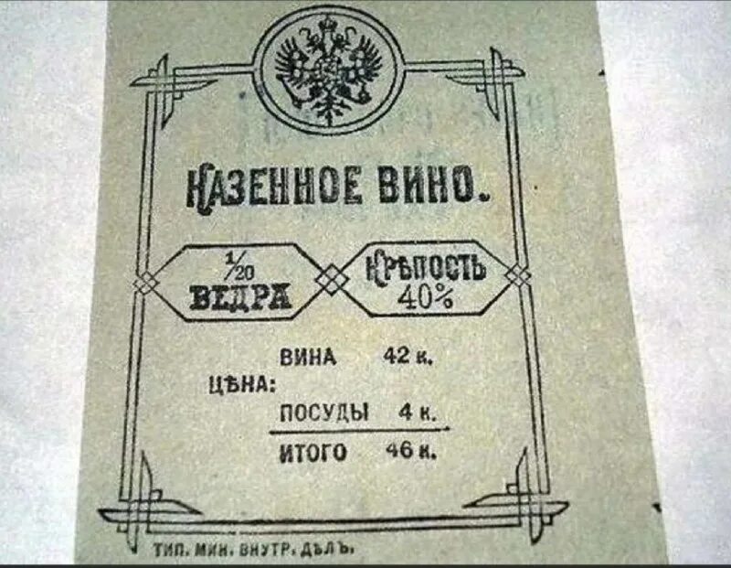1894 введение государственной винной монополии. Винная монополия 1894 витте. Реформа витте винная монополия. Винная монополия 1895. 1894 введение государственной винной монополии.