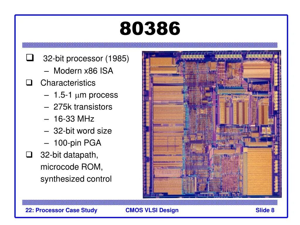 Процессор 1985 Intel. Схема процессора Intel 4004. Intel 80386 компьютер.