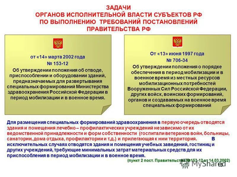 Задачи органов государственной власти рф. Задачи исполнительной власти. Задачи исполнительной власти РФ. Цели и задачи исполнительной власти. Главными задачами органа исполнительной власти являются.